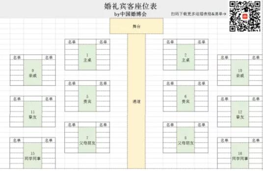 賓客座位怎么安排才不得罪人？快來學學吧！  第4張