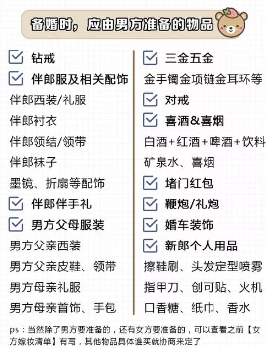 新郎必看！男方結(jié)婚準(zhǔn)備物品清單  第2張