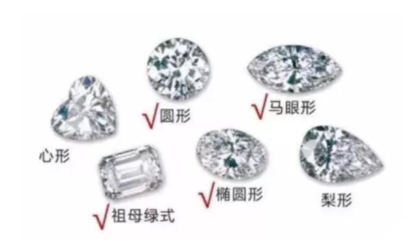 學會7個挑選妙招 50分的鉆戒竟可以像1克拉？  第3張