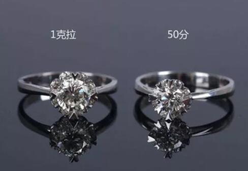 根據(jù)預(yù)算選鉆戒，2萬到10萬分別能買到什么樣的鉆戒？  第2張