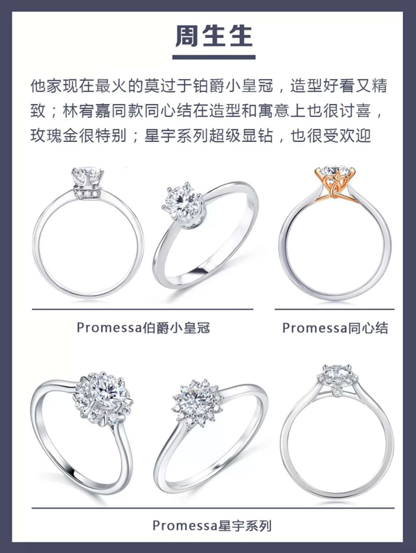 48款各大品牌人氣爆款婚戒鉆戒推薦,附評價 第2張