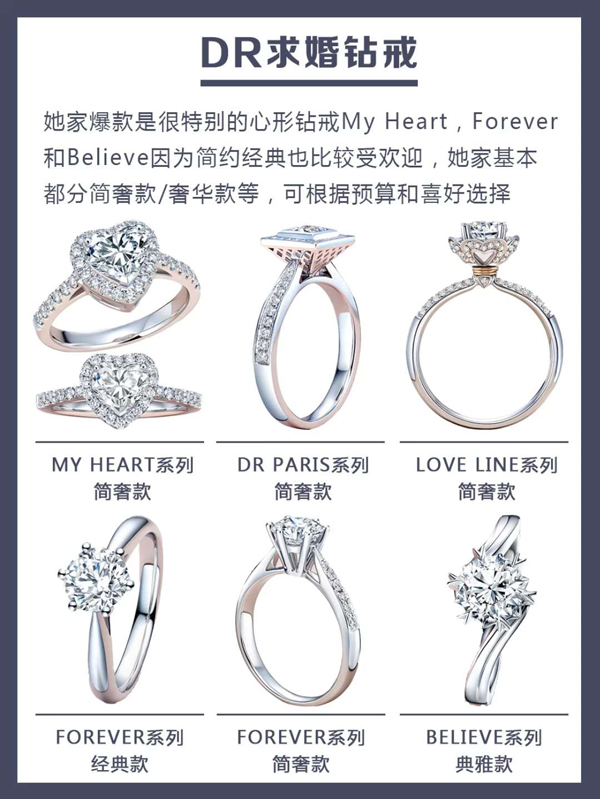 48款各大品牌人氣爆款婚戒鉆戒推薦,附評價 第4張