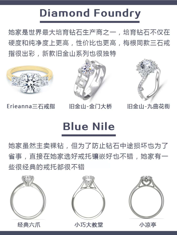 48款各大品牌人氣爆款婚戒鉆戒推薦,附評價 第7張