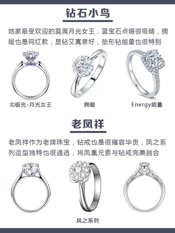 48款各大品牌人氣爆款婚戒鉆戒推薦,附評價 第8張