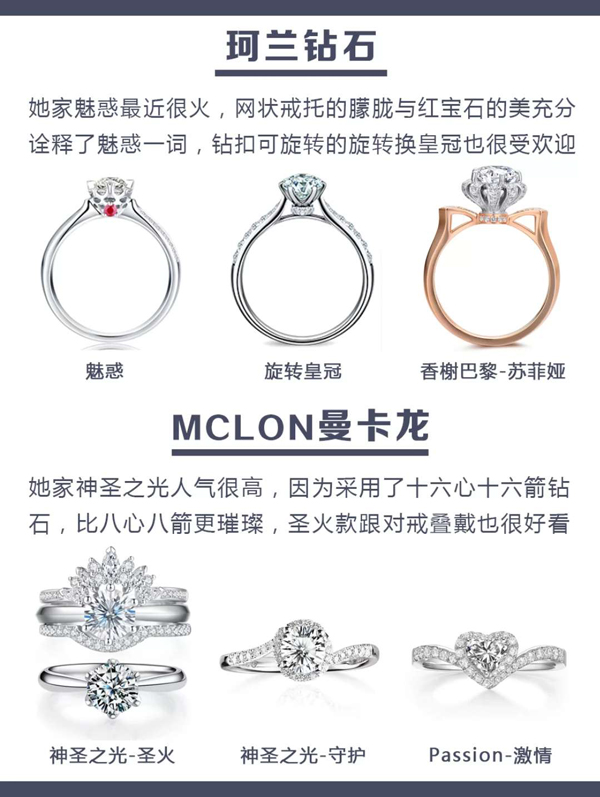 48款各大品牌人氣爆款婚戒鉆戒推薦,附評價 第9張