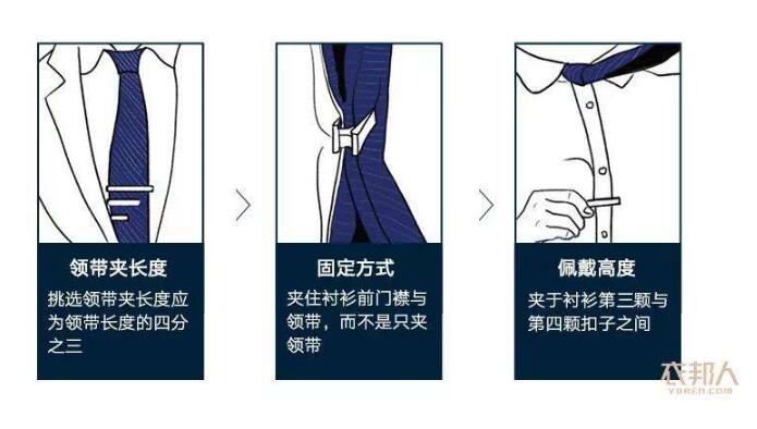 領帶夾如何使用 領帶夾夾在哪個位置合適？  第2張