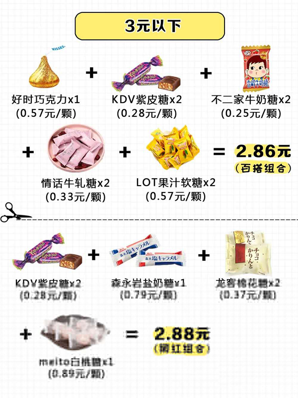 15種超好評的喜糖搭配方案，人均不到5元！  第2張