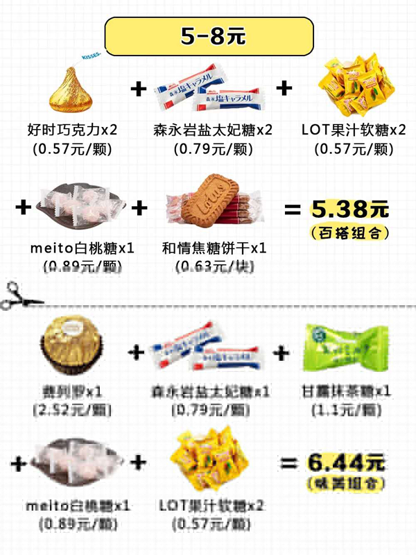 15種超好評的喜糖搭配方案，人均不到5元！  第6張