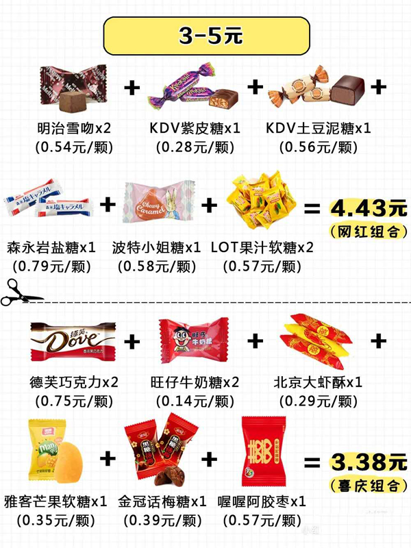 15種超好評的喜糖搭配方案，人均不到5元！  第5張