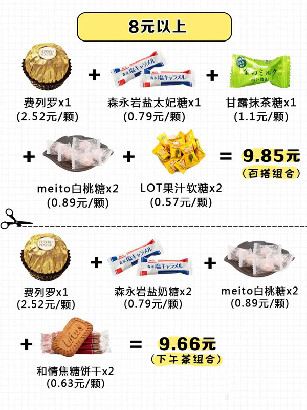 15種超好評的喜糖搭配方案，人均不到5元！  第7張