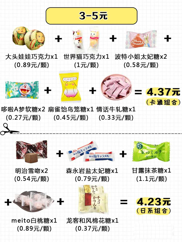 15種超好評的喜糖搭配方案，人均不到5元！  第8張