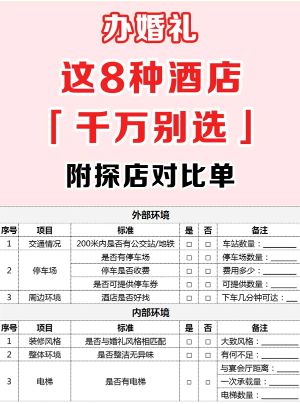 訂婚禮酒店，這8種場地千萬別選！一定會后悔！  第1張