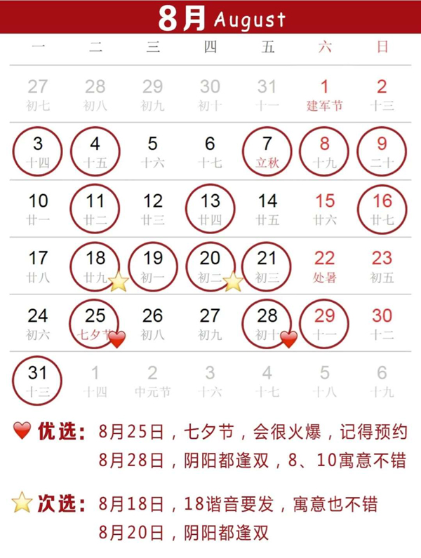  2020下半年領證吉日速查，這12天最好！  第4張