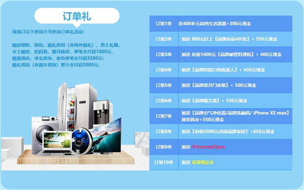 成都婚紗攝影展7月11-12日中國西部國際博覽城舉辦（免費領票入口）  第6張