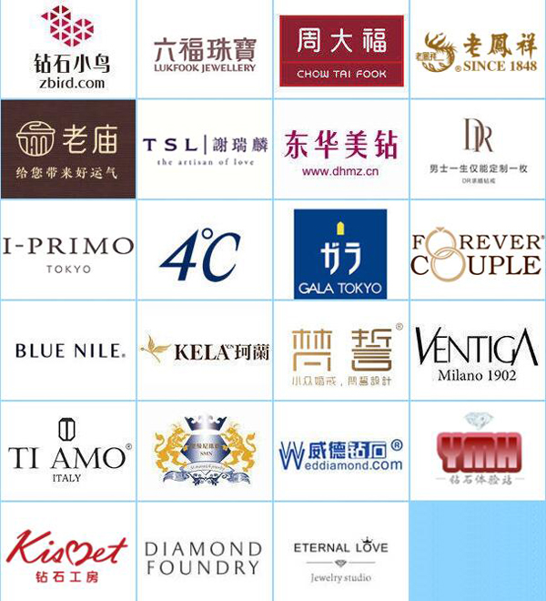 2020上海珠寶展【8月22-23日】世博展覽館舉行（限時免費票通過已開啟）  第2張