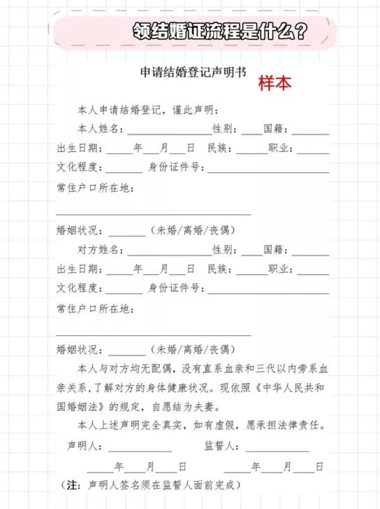 領證攻略|超詳細領證流程清單，附打印版！  第8張