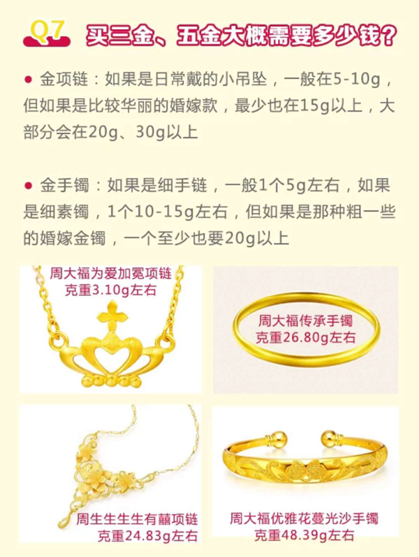  結婚彩禮三金五金全攻略！看這1篇就全懂了！  第8張