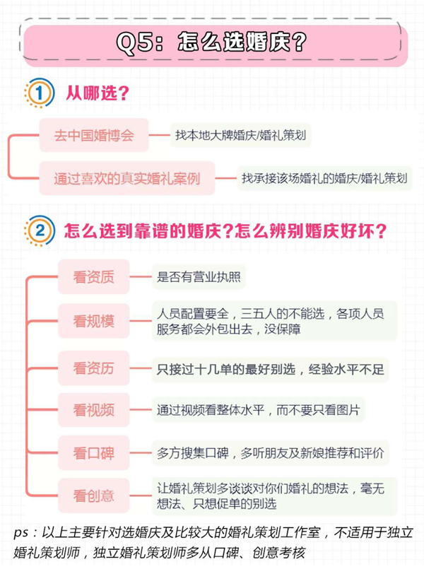 3分鐘教你選婚慶婚禮策劃，千萬別花冤枉錢！  第5張