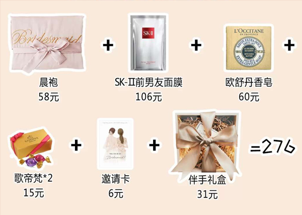 16種伴手禮搭配方案，人均300，照著買絕對不會錯！  第1張