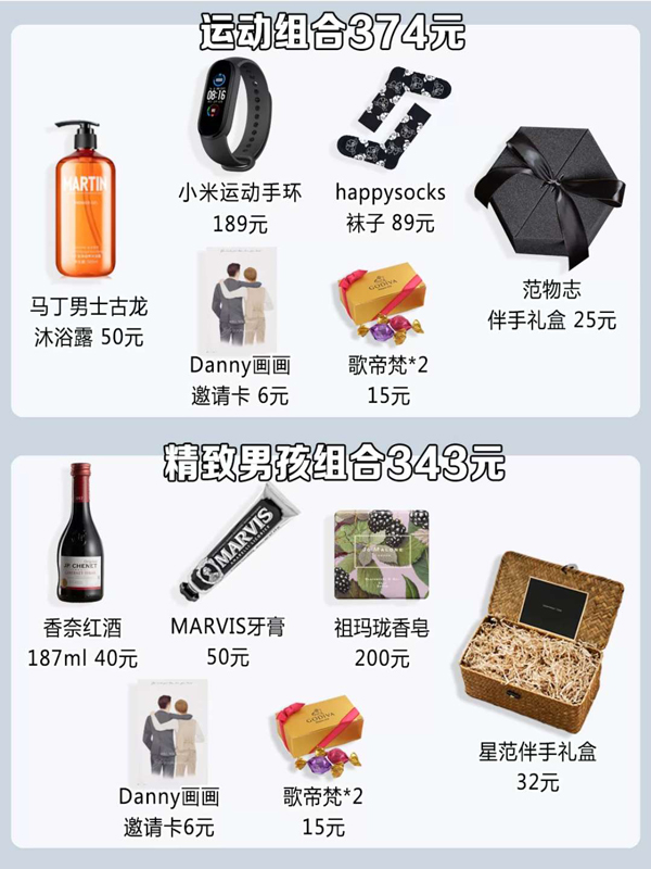 16種伴手禮搭配方案，人均300，照著買絕對不會錯！  第9張