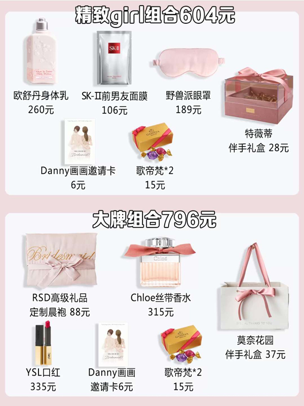 16種伴手禮搭配方案，人均300，照著買絕對不會錯！  第5張