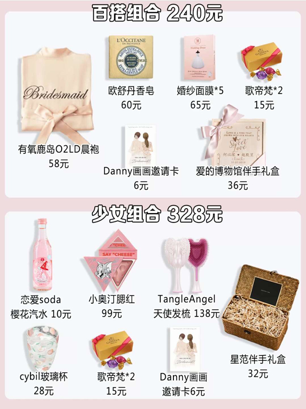16種伴手禮搭配方案，人均300，照著買絕對不會錯！  第2張