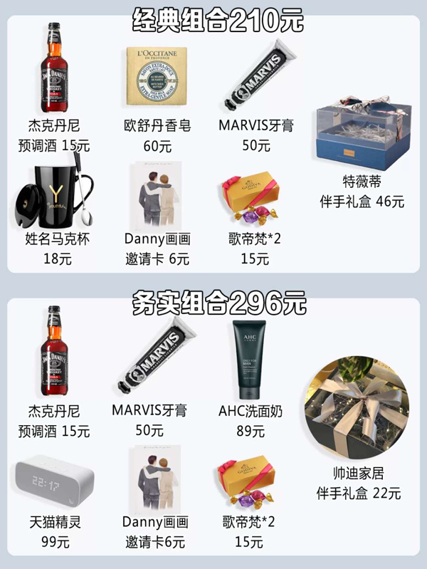 16種伴手禮搭配方案，人均300，照著買絕對不會錯！  第8張