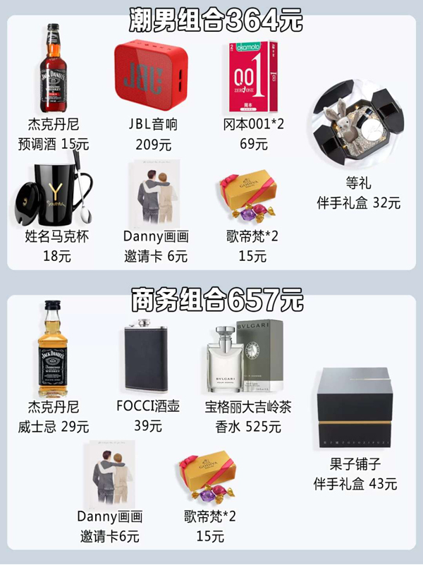 16種伴手禮搭配方案，人均300，照著買絕對不會錯！  第7張