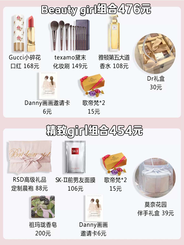 16種伴手禮搭配方案，人均300，照著買絕對不會錯！  第4張