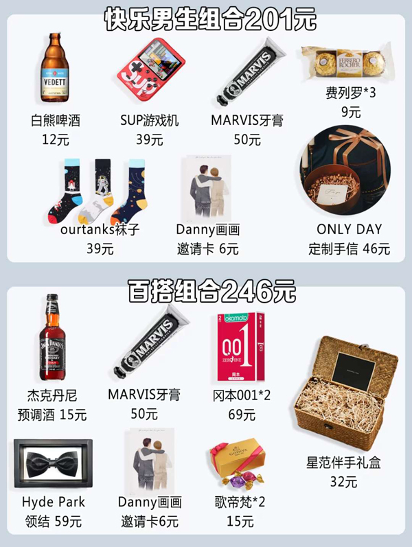 16種伴手禮搭配方案，人均300，照著買絕對不會錯！  第6張