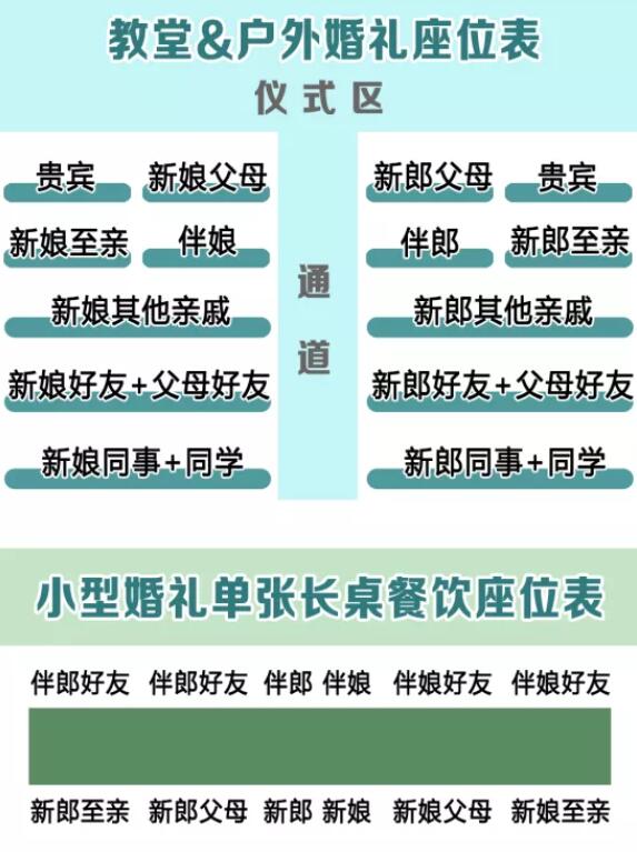 超清晰實用婚禮賓客座位表，直接打印就能用  第8張