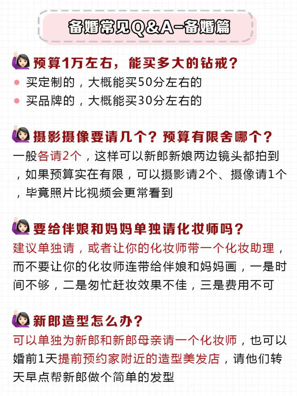 32個備婚常見問題，其他婚禮問題舉手問！  第2張
