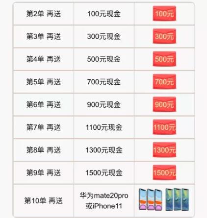 下周末8月22-23日上海婚博會(huì)，領(lǐng)現(xiàn)金，拿好禮！這份展前賺錢攻略一定要看！  第10張