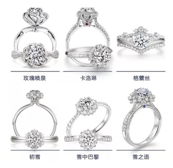 何必執著卡地亞、寶格麗，這些品牌的鉆戒，絲毫不輸國際大牌！  第5張