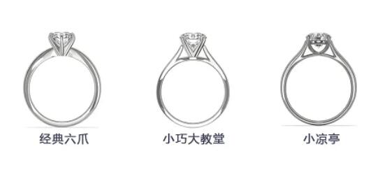 何必執著卡地亞、寶格麗，這些品牌的鉆戒，絲毫不輸國際大牌！  第6張
