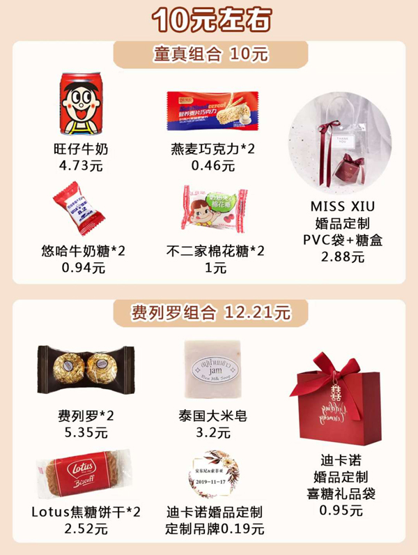 人均10元的賓客伴手禮搭配方案，照著買就行  第2張