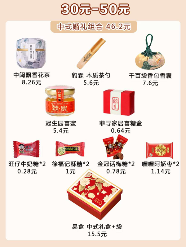 人均10元的賓客伴手禮搭配方案，照著買就行  第7張