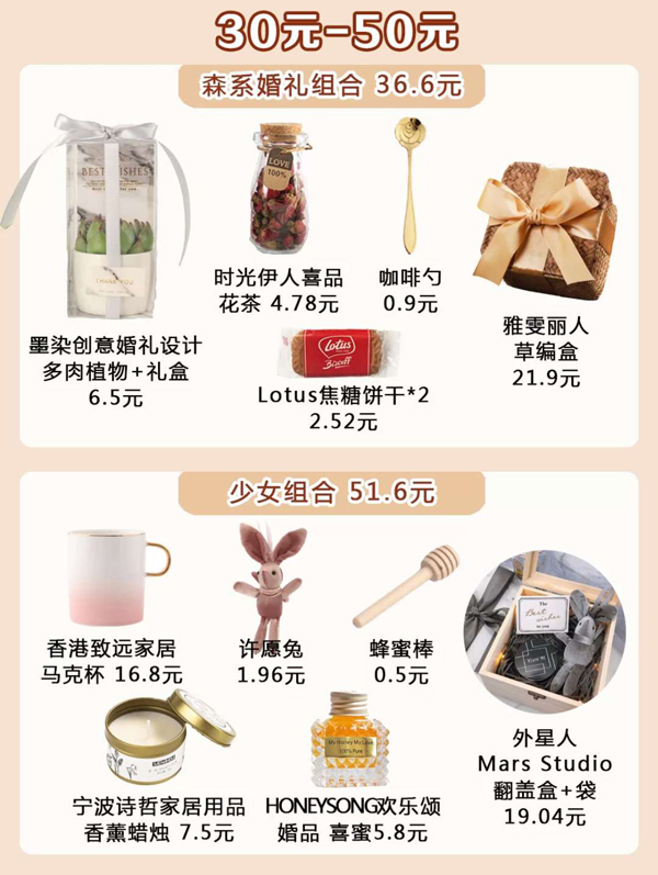 人均10元的賓客伴手禮搭配方案，照著買就行  第6張