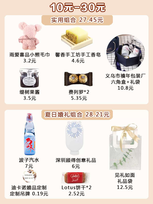人均10元的賓客伴手禮搭配方案，照著買就行  第5張