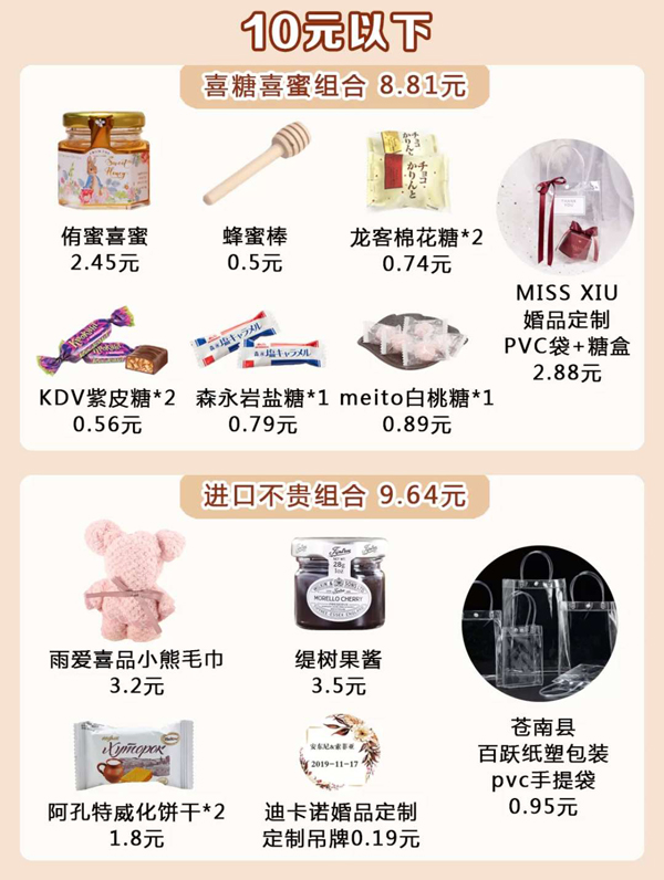 人均10元的賓客伴手禮搭配方案，照著買就行  第3張