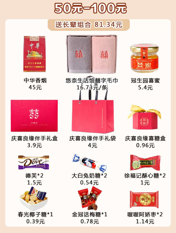 人均10元的賓客伴手禮搭配方案，照著買就行  第8張