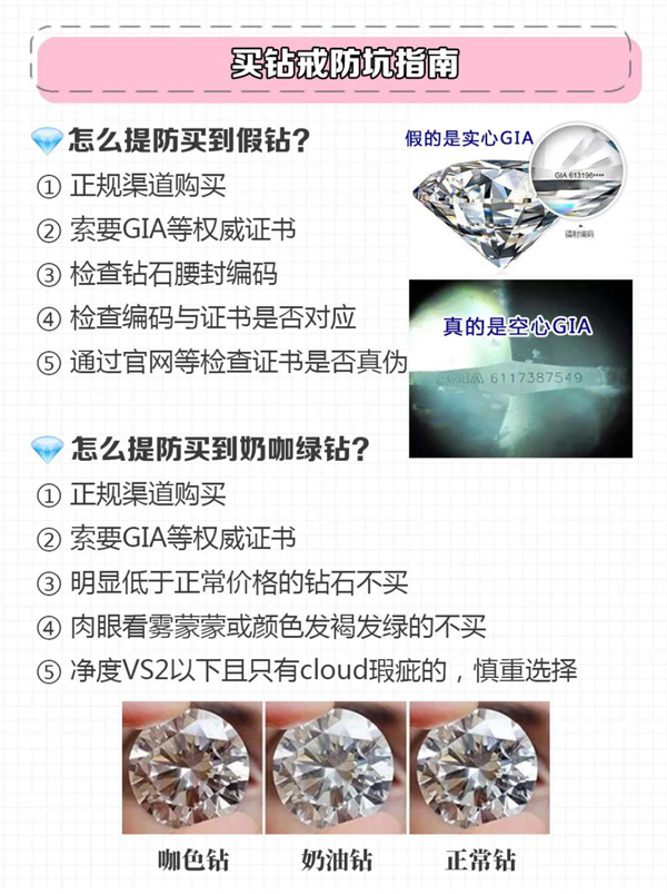  3分鐘教你選鉆戒，看4C辯真偽一篇全搞懂！  第6張