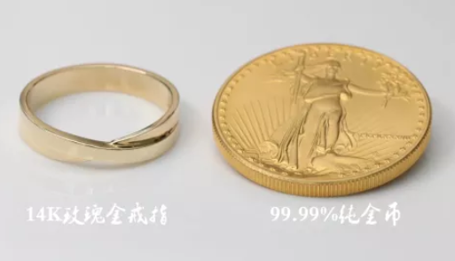 14k金和18k玫瑰金哪個好？藏在玫瑰金里的秘密大公開！  第3張