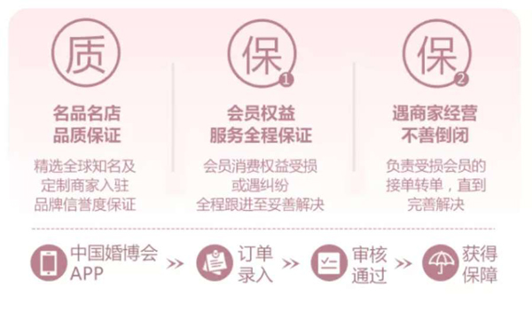北京婚博會|12月26-27日開展倒計時!讓我們約“惠”北京國家會議中心 第9張