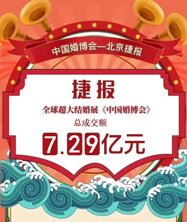 2020秋季北京婚博會圓滿落幕!感謝各位會員的支持和信賴~下屆展會時間(12月26-27號)  第1張