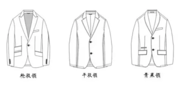 想婚禮上帥過鄧倫？收好這篇《禮服搭配指南》！  第3張