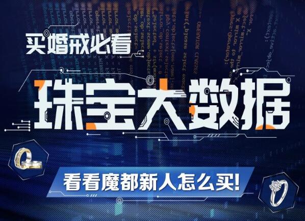 買婚戒必看！珠寶大數據：來看看魔都新人怎么買珠寶的！  第1張