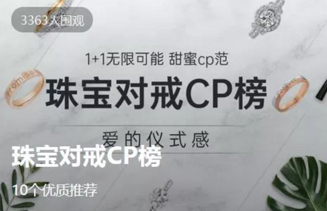 2020武漢婚博會【珠寶展區】你不得錯過的神仙逛展指南  第2張