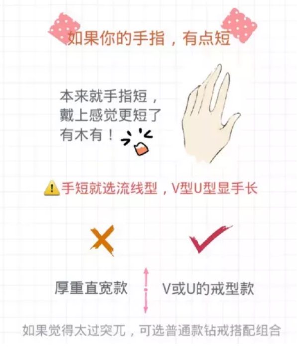 新娘備婚手冊丨根據手型選鉆戒，不挑最貴的只挑最合適的  第3張