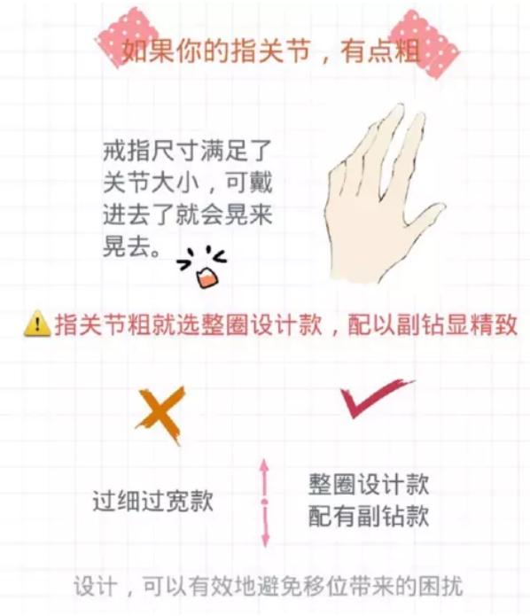 新娘備婚手冊丨根據手型選鉆戒，不挑最貴的只挑最合適的  第5張
